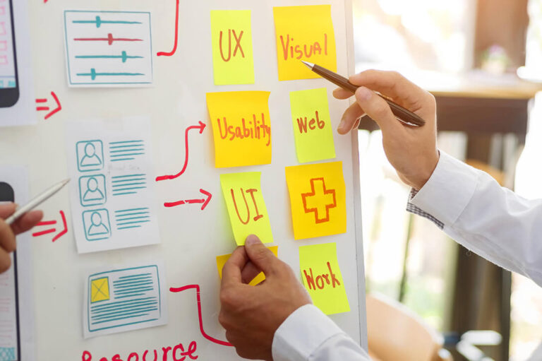 UX- vs. UI-Design. Was ist bitte was?