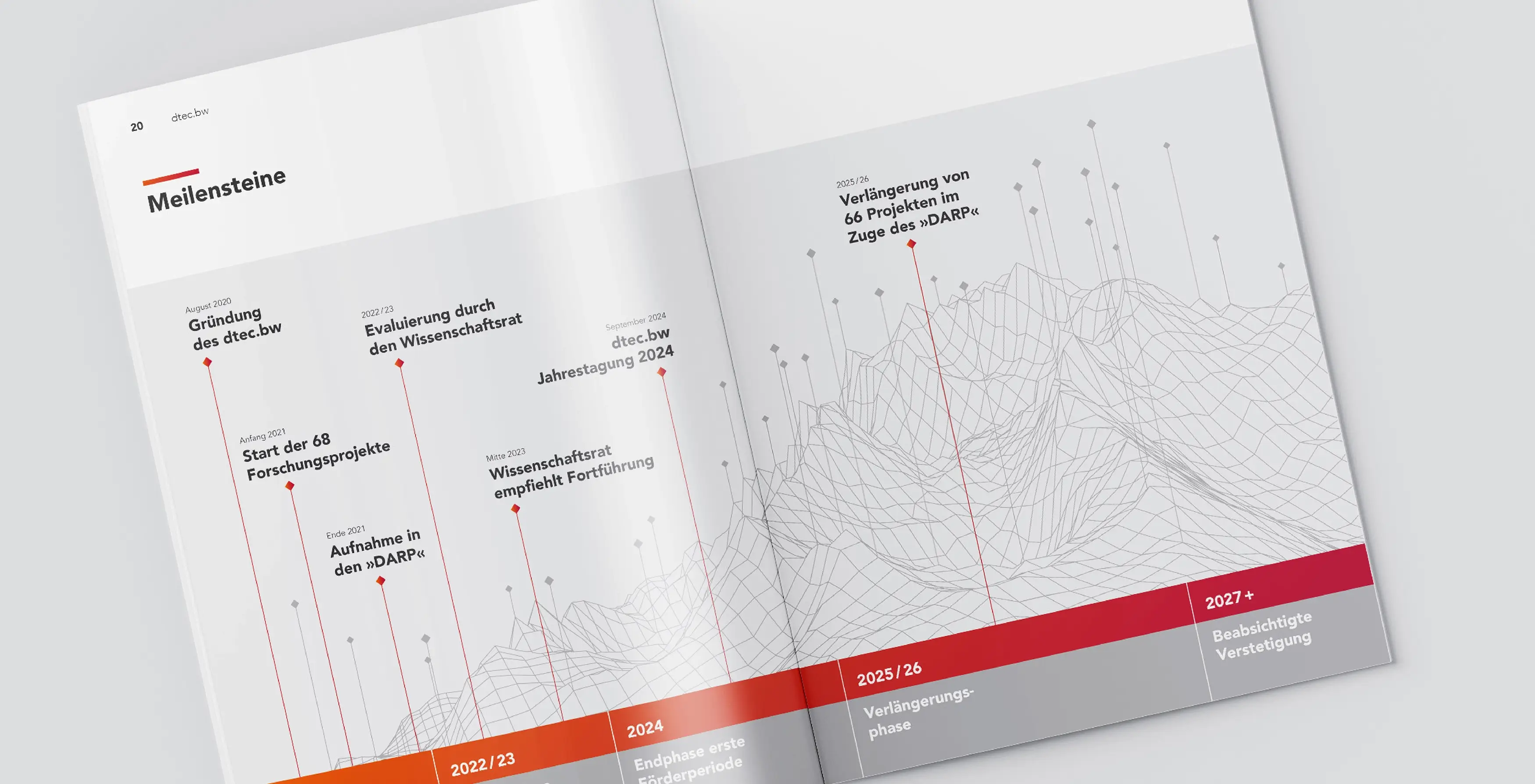 Referenzprojekt Universität der Bundeswehr München (Werbemagazin) - Editorial Design für den Forschungsbericht Innen Doppelseite