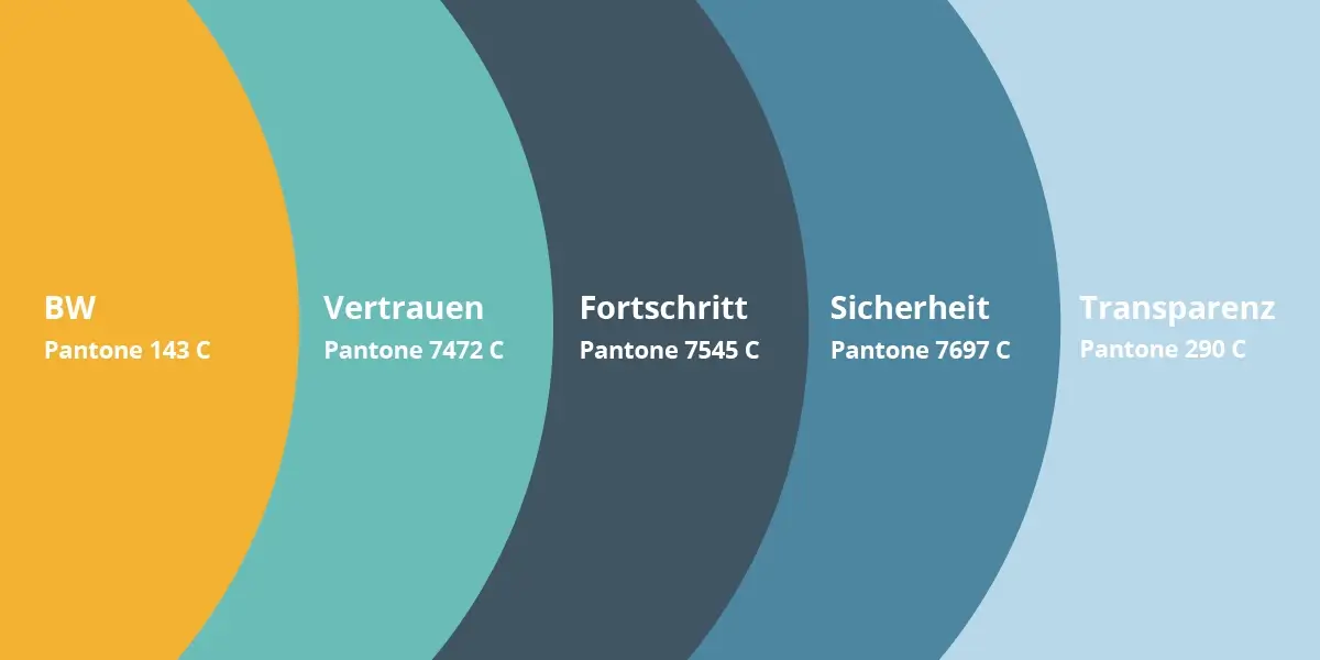 Referenzprojekt Krebsregister Baden-Württemberg Corporate-Design Farben